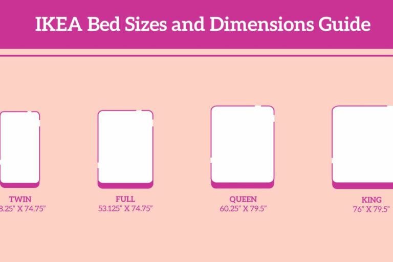 Ikea Bed Sizes Vs Standard: (Which is Right for You?)